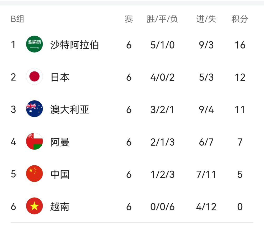 马杜埃凯今年1月才从埃因霍温加盟切尔西，但他在波切蒂诺麾下出场顺位靠后，本赛季仅仅首发出战了两场比赛。